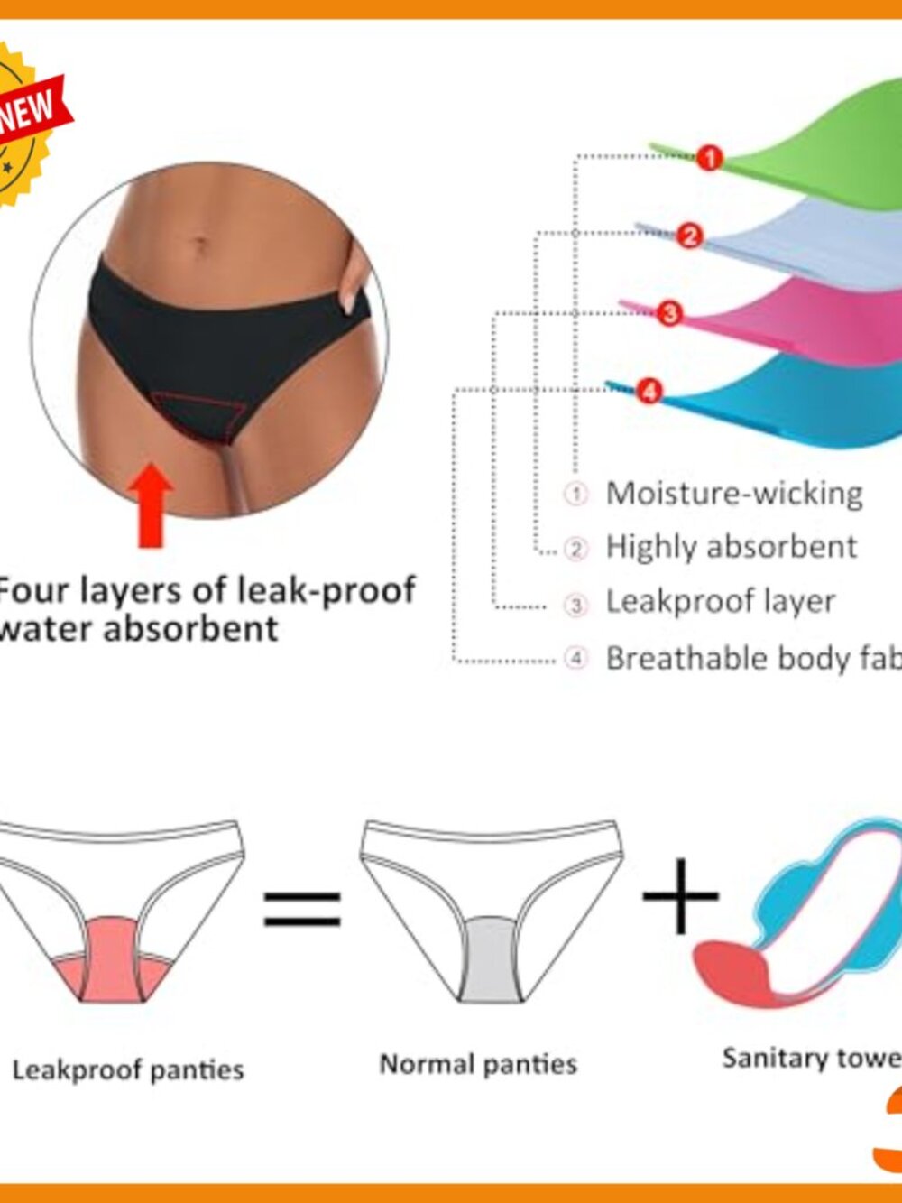 Leakproof Period Bikini Set with UPF50+ Quick-Dry Fabric for Swimming - Picture 3 of 7